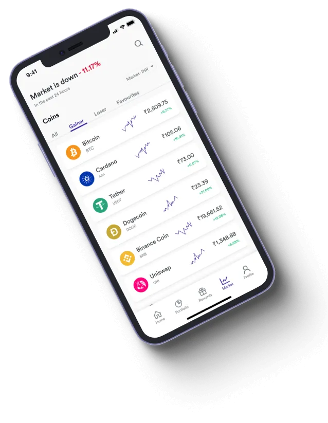 Power +2X Evex - How does the Power +2X Evex app improve your trading?