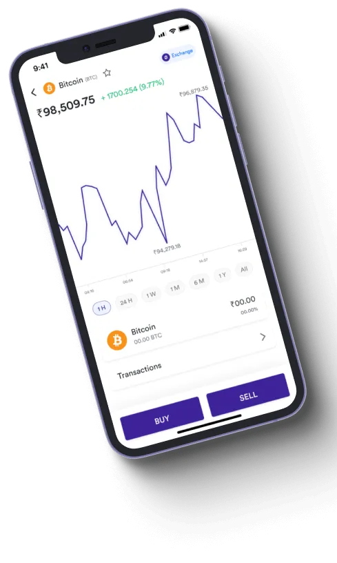 Power +2X Evex - Is Power +2X Evex a scam?