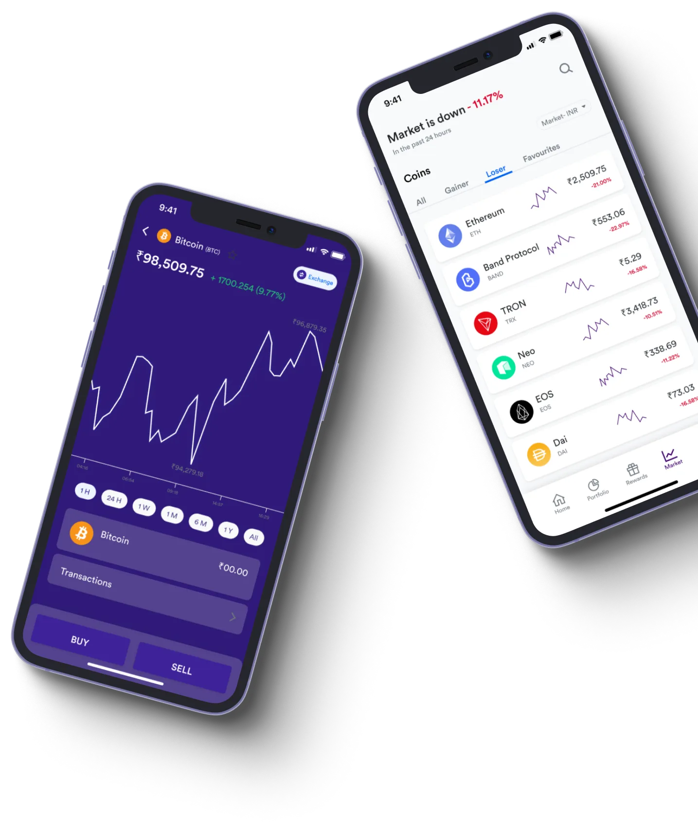 Power +2X Evex - What exactly is online trading?